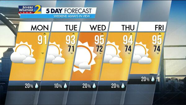 Five-day forecast for July 24, 2023.