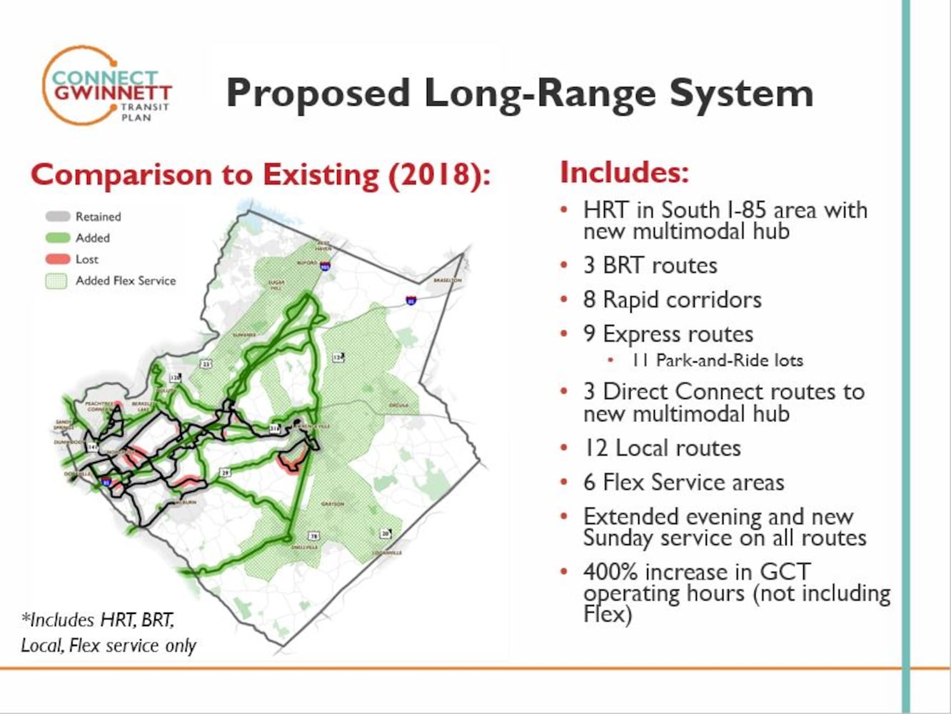 Gwinnett County Comprehensive Transit Plan