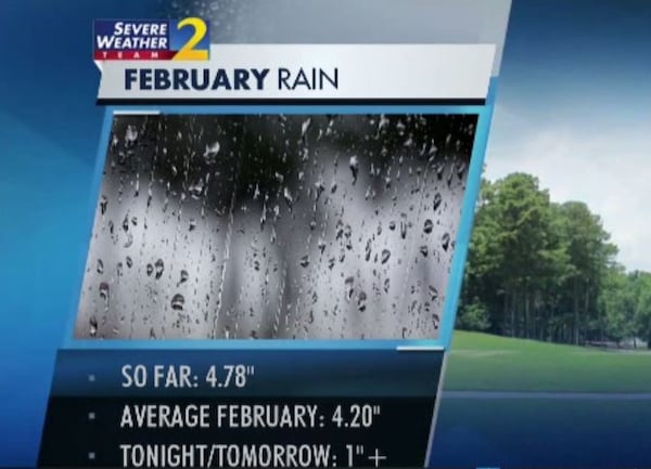 So far this month, Atlanta has recorded nearly 5 inches of rainfall.