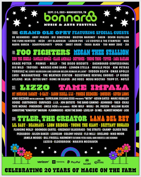 Bonnaroo 2021 lineup.