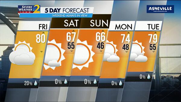 Five-day forecast for Oct. 6, 2023.