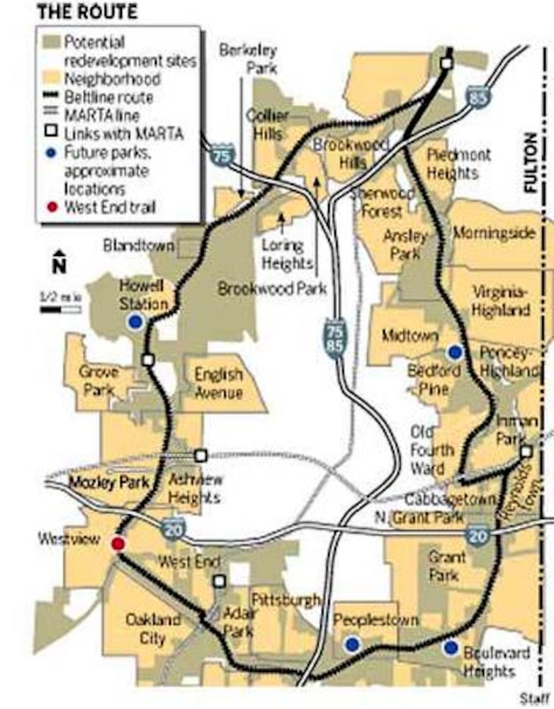 The Beltline project