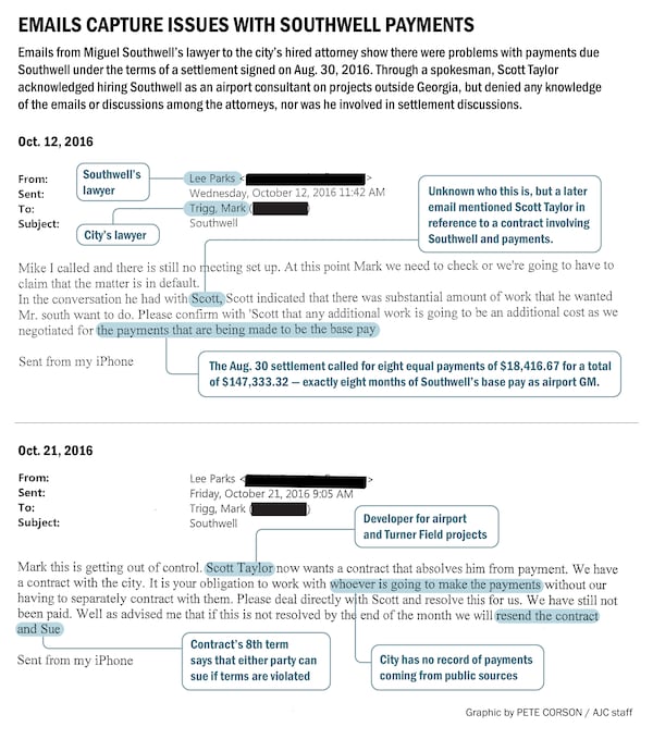 Emails from Miguel Southwell's lawyer to the city's hired attorney show there were problems with payments due Southwell under the terms of a settlement signed on Aug. 30, 2016. Through a spokesman, Scott Taylor acknowledged hiring Southwell as an airport consultant on projects outside Georgia, but denied any knowledge of the emails or discussions among the attorneys, nor was he involved in settlement discussions.