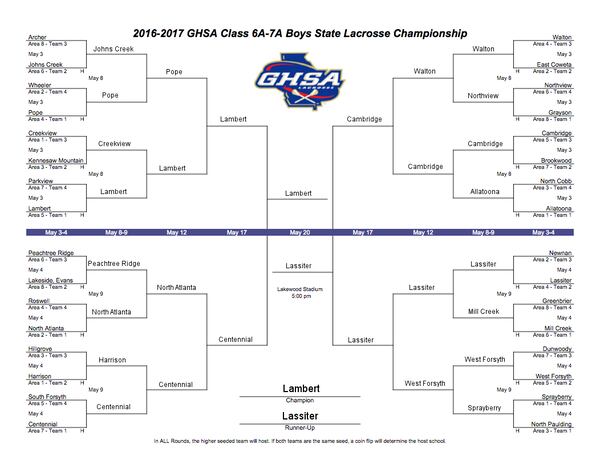 2017 6A-7A Boys