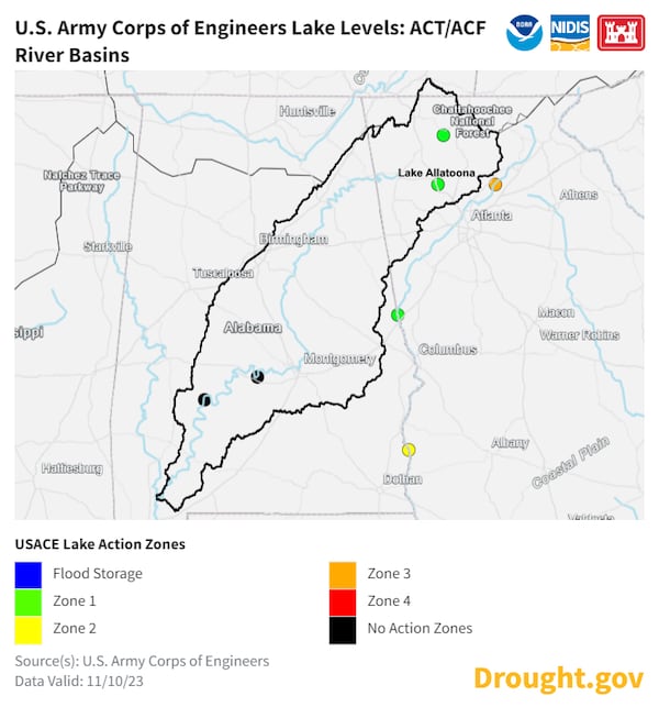 Current and forecasted lake levels for U.S. Army Corps of Engineers (USACE) projects in the ACT and ACF River Basins.