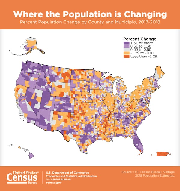 U.S. Census Bureau