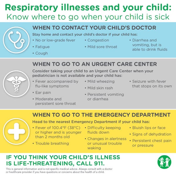 Children's Healthcare of Atlanta graphic