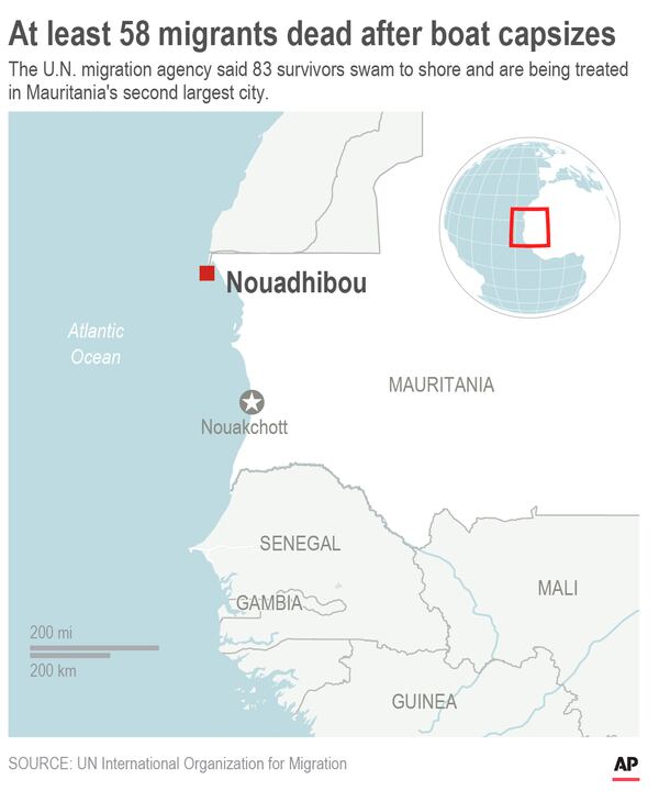 The location of the Mauritanian city where survivors of a capsized boat are being treated.