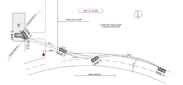 This is an image of the path Karlrio Kelsey's vehicle took during the accident on Monday that killed Braden Stevenson, 12, and seriously injured Luke McWilliams, according to authorities. (Photo: Newton County Sheriff's Office)