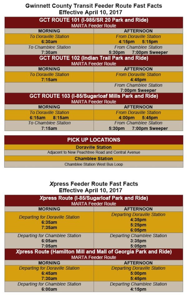 Starting Monday, Gwinnett County Transit will offer new bus routes directly to two MARTA stations.