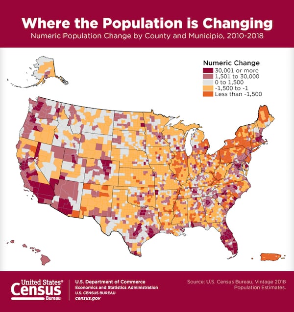 U.S. Census Bureau