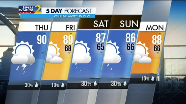 Five-day forecast for Sept. 7, 2023.