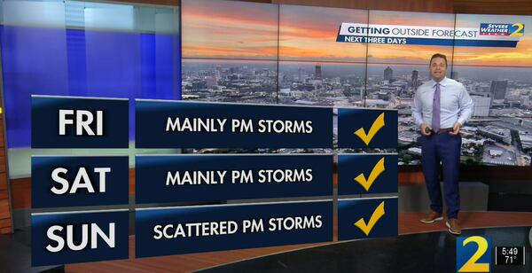 Channel 2 Action News meteorologist Brian Monahan said North Georgia will be stuck in a typical summertime pattern of heat and afternoon storms the next couple of days.