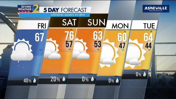 Five-day forecast for Oct. 13, 2023.