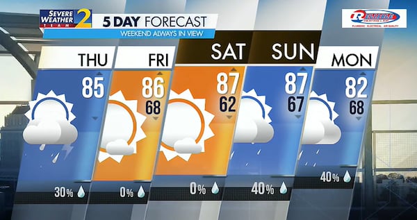 Five-day forecast for June 6, 2024.