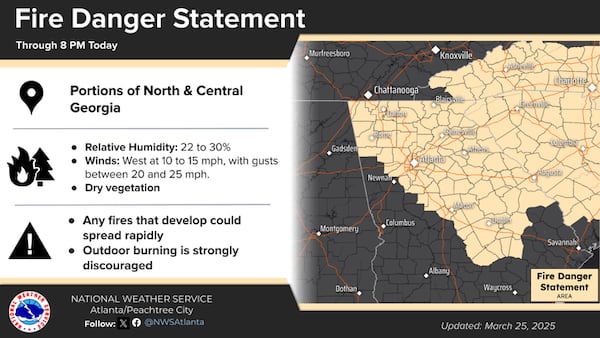 The National Weather Service has issued a Fire Danger Statement on Tuesday through 8 p.m.