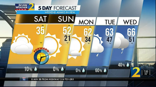 Five-day weather outlook for Saturday, March 12, 2022.