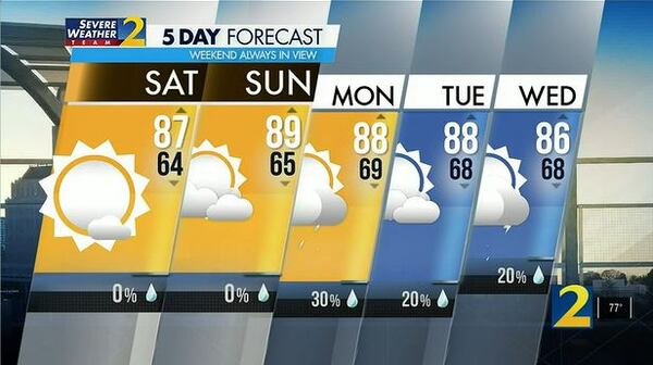 Sunday's Weather-Traffic