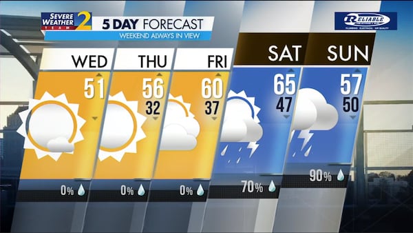 Five-day forecast for Dec. 6, 2023.