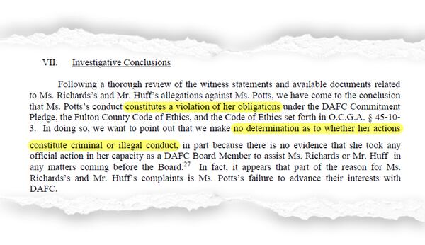 A group of lawyers was hired by the Development Authority of Fulton County to investigate former board member JoAnna Potts, and concluded that Potts violated her obligations to the board. The lawyers' report made no conclusions regarding whether her actions were illegal, however.