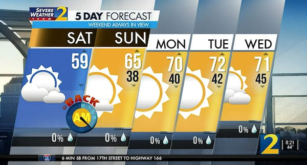 The Channel 2 Action News five-day forecast.