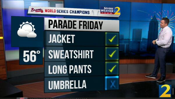 Channel 2 Action News meteorologist Brian Monahan expects temperatures in the mid-50s and sunshine along the parade route Friday.