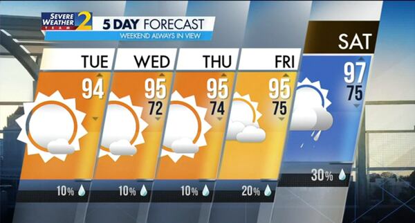 Five-day forecast for July 25, 2023.