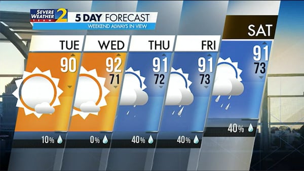 Five-day forecast for July 11, 2023.