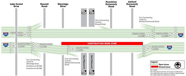 Lane closures on I-285, both eastbound and westbound, are likely to mangle traffic for the next eight months. GEORGIA DEPARTMENT OF TRANSPORTATION