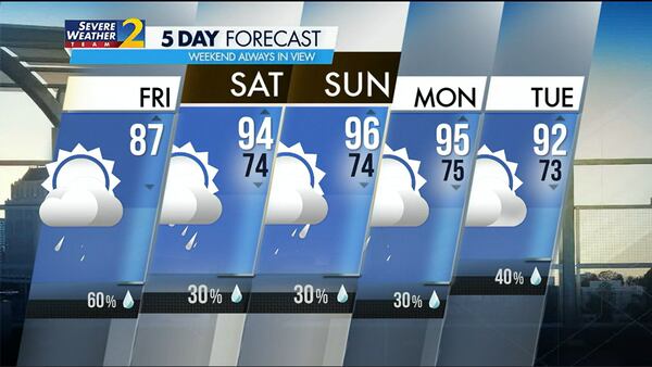 Five-day forecast for Aug. 11, 2023.