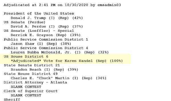 A bipartisan team of humans ruled that this was a vote for Karen Handel.