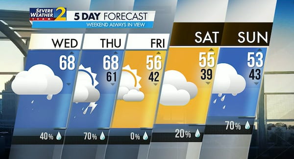 Five-day forecast for Jan. 18, 2023.