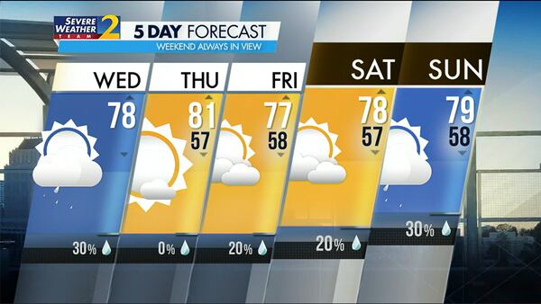 Five-day forecast for May 24, 2023.