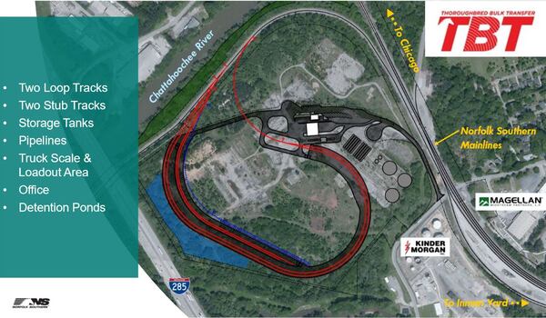 This map, used during a recent community presentation, shows how Norfolk Southern might develop the old Chattahoochee Brick Company site.