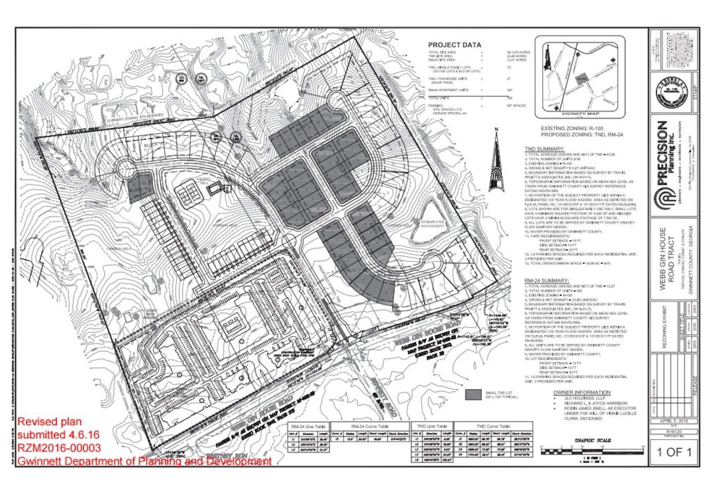 99 homes, 300 apartments proposed near busy Snellville interesection