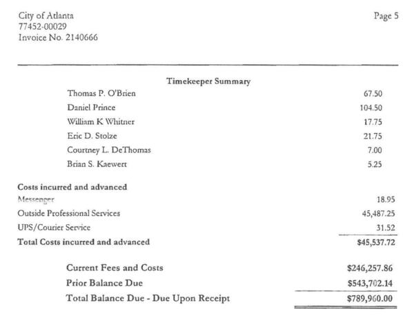 Paul Hastings November 2017 invoice to the city of Atlanta for legal work related to the federal corruption investigation includes a line item for former Atlanta City Attorney Cathy Hampton’s consulting expense, described as “outside professional services.”