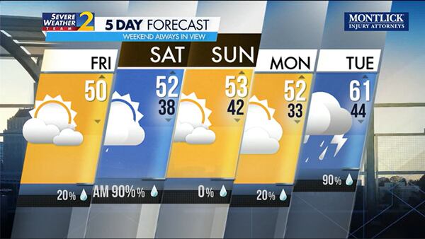 Five-day forecast for Jan. 5, 2024.