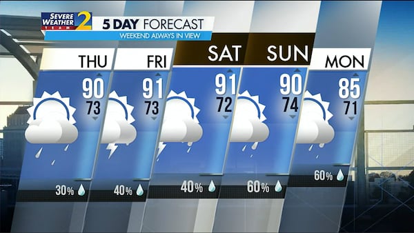 Five-day forecast for July 6, 2023.