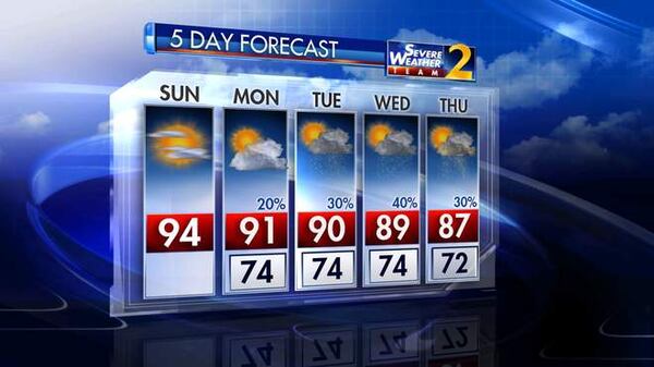 The Channel 2 Action News five-day forecast.