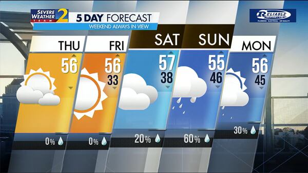 Five-day forecast for Dec. 14, 2023.