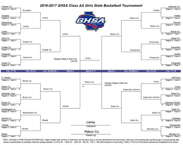 2016-17-aa-girls-hoops-tourney