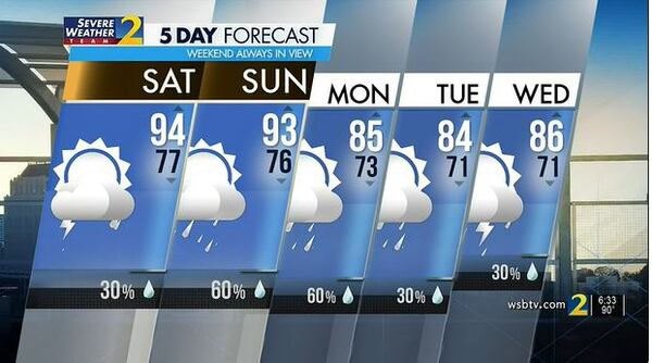 Saturday's Weather-Traffic