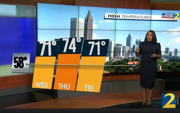 Temperatures in the 70s are in the forecast over the next three days, according to Channel 2 Action News meteorologist Eboni Deon.