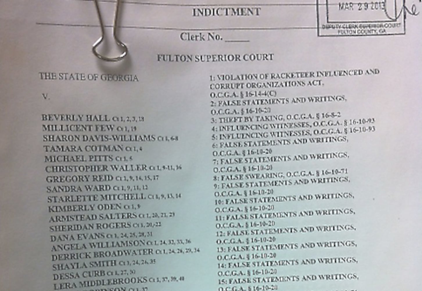 Who's who in the APS indictments