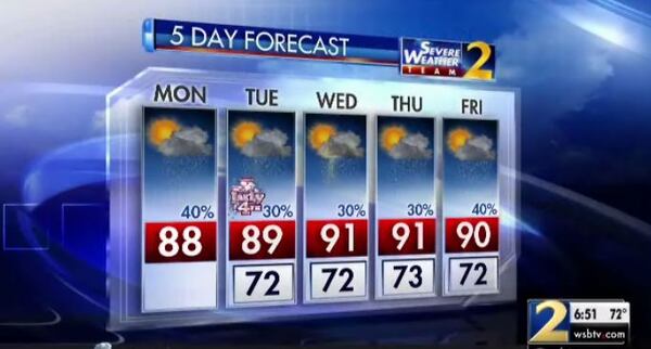 There is a 40 percent chance of rain Monday in metro Atlanta. (Credit: Channel 2 Action News)