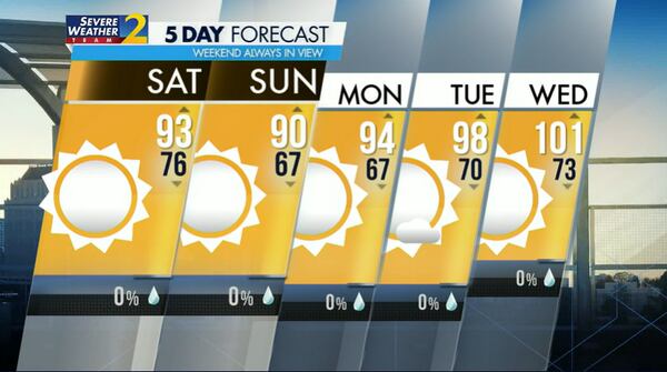 The five-day forecast for Metro Atlanta on Saturday, June 18, 2022.