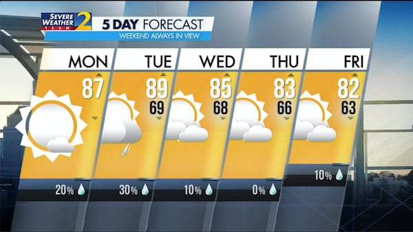 Five-day forecast for Sept. 11, 2023.