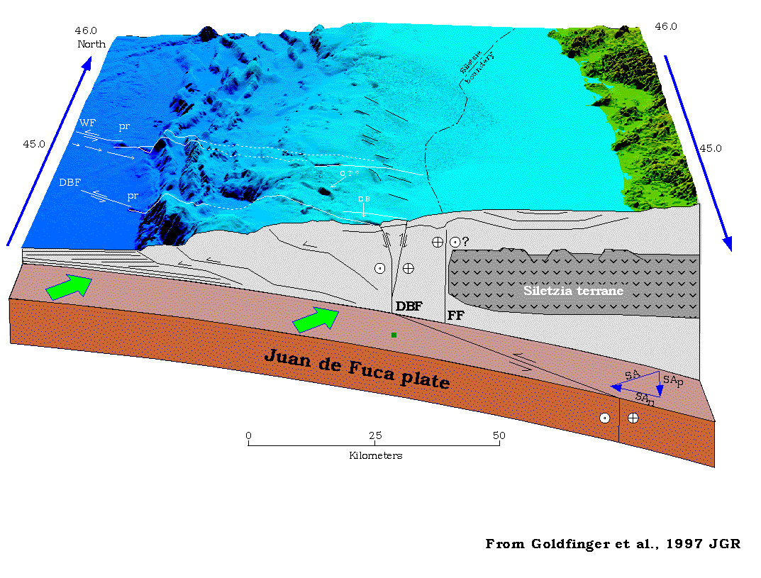 SLIDESHOW: Geologic illustrations explain the Cascadia subduction