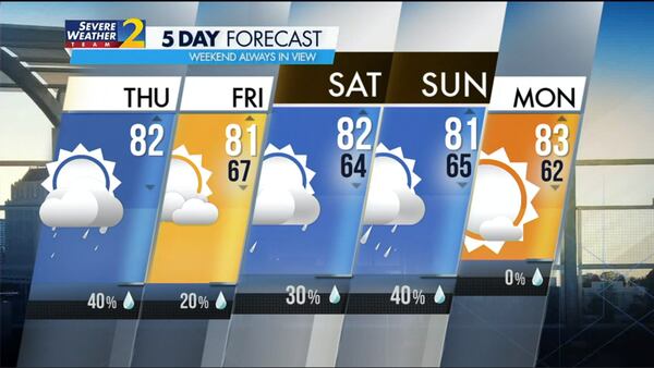 Five-day forecast for Sept. 14, 2023.