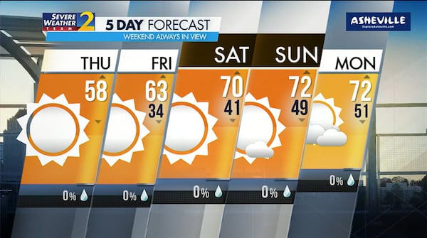 Five-day forecast for Nov. 2, 2023.